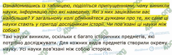 ГДЗ Історія України 5 клас сторінка §6 (4)