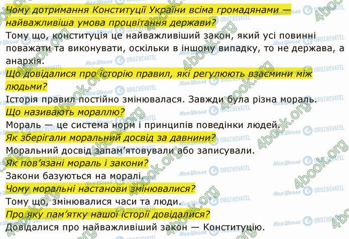 ГДЗ История Украины 5 класс страница §29 (2)