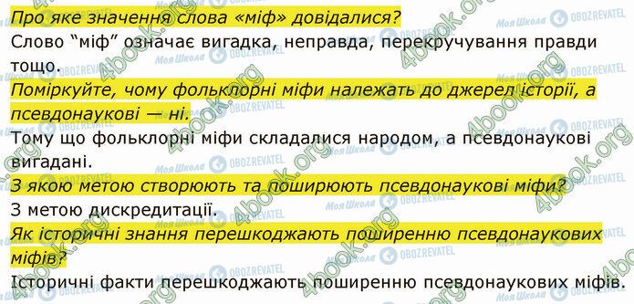 ГДЗ Історія України 5 клас сторінка §21 (2)