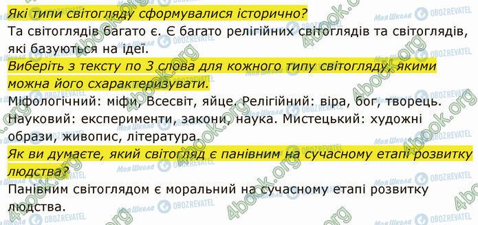 ГДЗ История Украины 5 класс страница §30 (2)