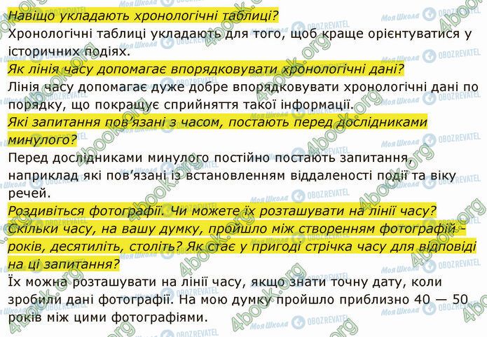 ГДЗ Історія України 5 клас сторінка §11 (2)