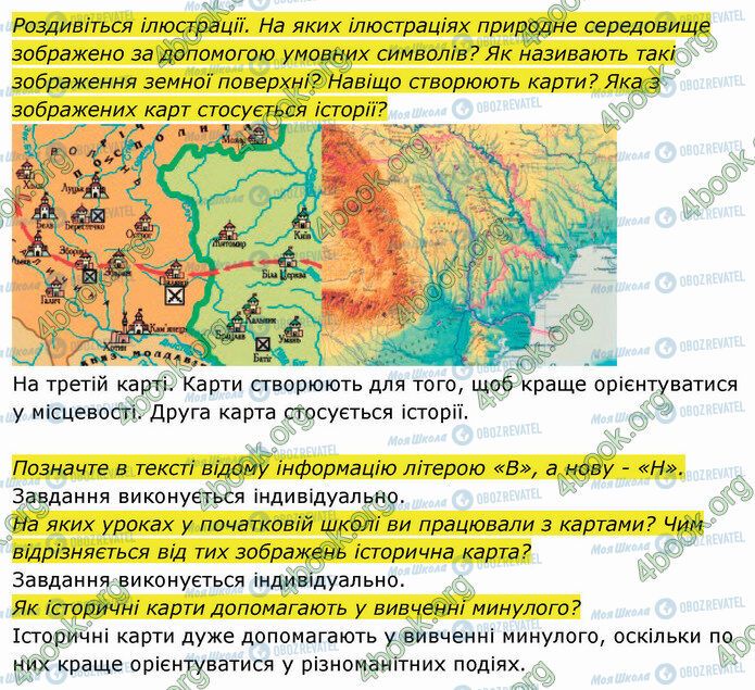 ГДЗ Історія України 5 клас сторінка §14 (2)