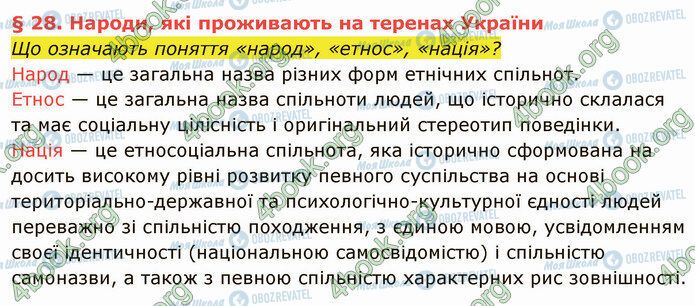 ГДЗ История Украины 5 класс страница §28 (1)