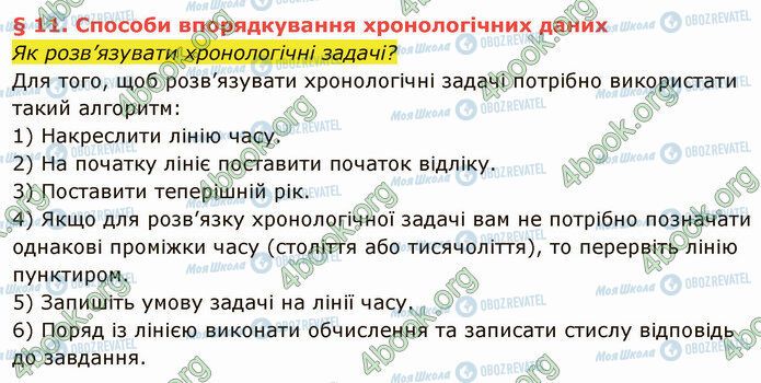 ГДЗ Історія України 5 клас сторінка §11 (1)