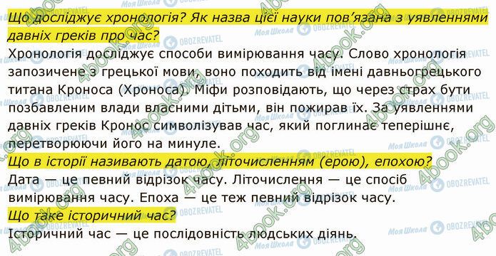 ГДЗ История Украины 5 класс страница §10 (3)