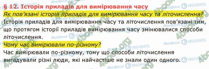 ГДЗ Історія України 5 клас сторінка §12 (1)