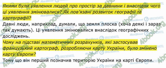 ГДЗ Історія України 5 клас сторінка §15 (4)