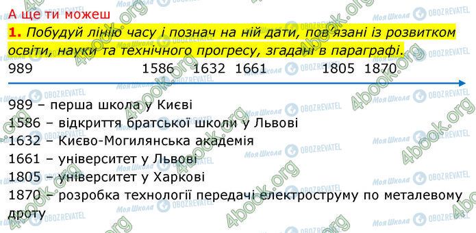 ГДЗ Історія України 5 клас сторінка §22 (7)