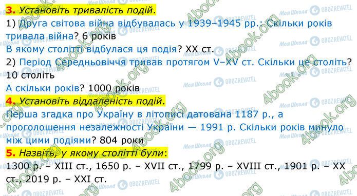 ГДЗ Історія України 5 клас сторінка §29 2-(3-5)