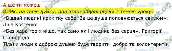 ГДЗ История Украины 5 класс страница §24 (7)