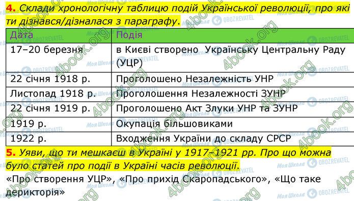 ГДЗ Історія України 5 клас сторінка §16 (4-5)