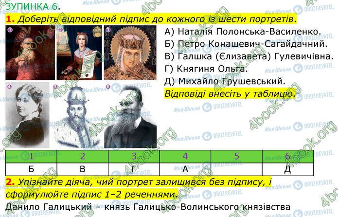 ГДЗ История Украины 5 класс страница §29 6-(1-2)