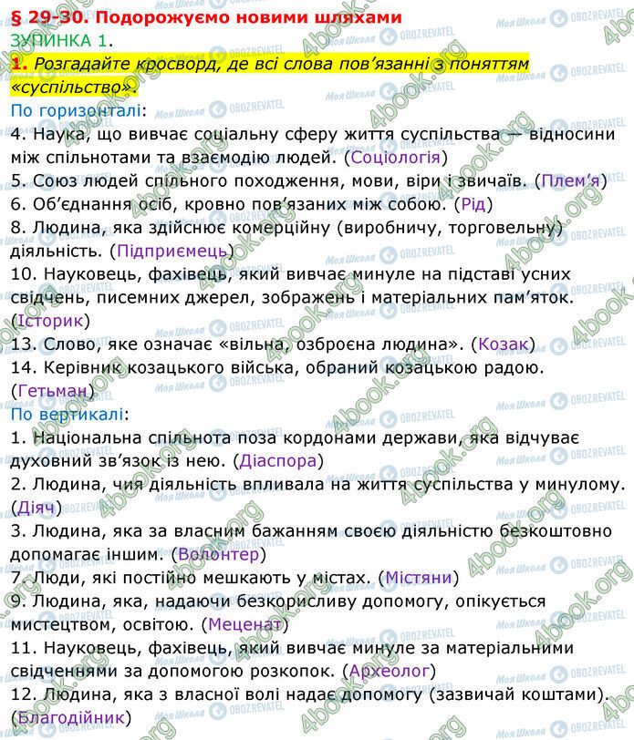 ГДЗ Історія України 5 клас сторінка §29 1-(1)