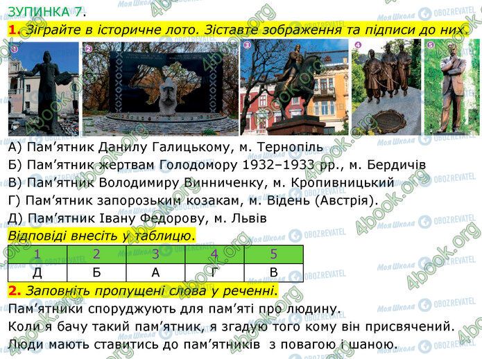 ГДЗ История Украины 5 класс страница §29 7-(1-2)