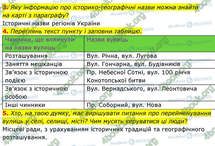 ГДЗ Історія України 5 клас сторінка §6 (3-5)