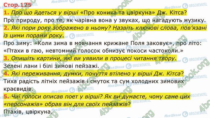 ГДЗ Зарубіжна література 5 клас сторінка Стр.125 (1-5)