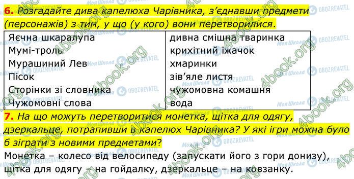 ГДЗ Зарубіжна література 5 клас сторінка Стр.223 (6-7)