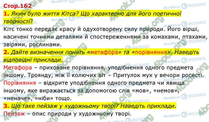 ГДЗ Зарубіжна література 5 клас сторінка Стр.162 (1-3)