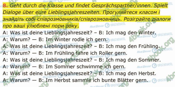 ГДЗ Німецька мова 5 клас сторінка Стр.125 (8)