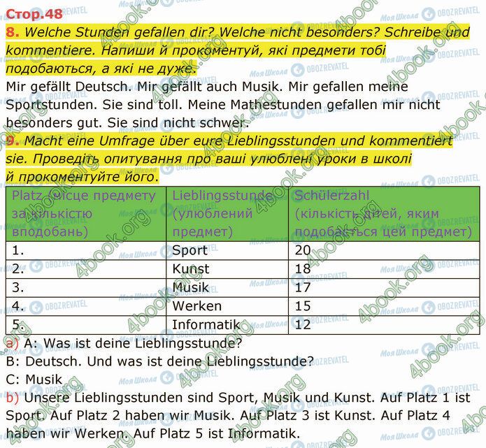 ГДЗ Німецька мова 5 клас сторінка Стр.48 (8-9)