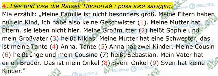 ГДЗ Німецька мова 5 клас сторінка Стр.31 (4)