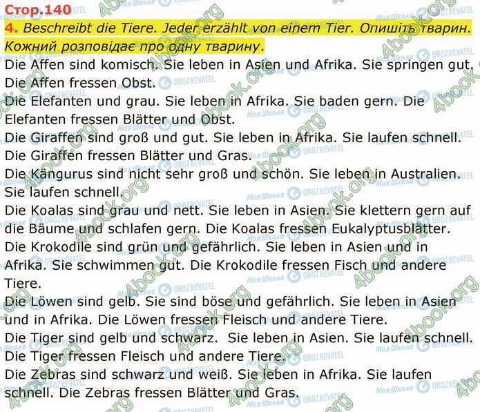 ГДЗ Німецька мова 5 клас сторінка Стр.140 (4)