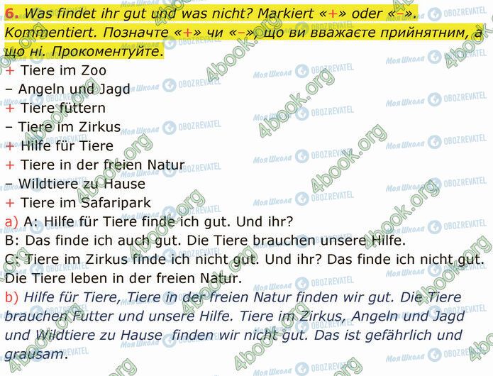 ГДЗ Німецька мова 5 клас сторінка Стр.142 (6)