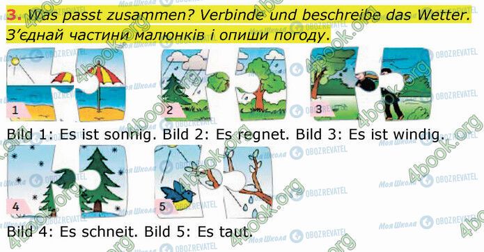 ГДЗ Німецька мова 5 клас сторінка Стр.148 (3)