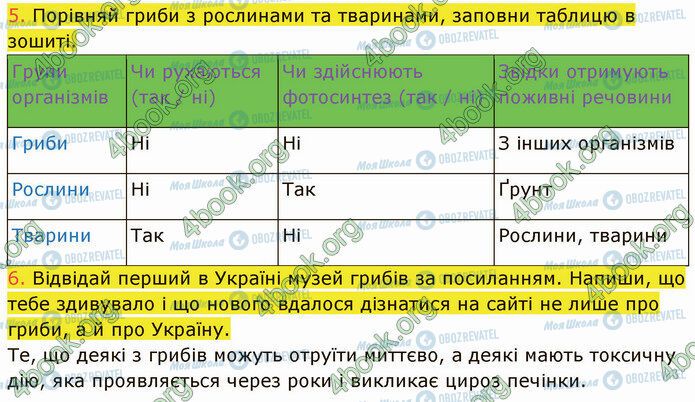 ГДЗ Природоведение 5 класс страница 26 (5-6)