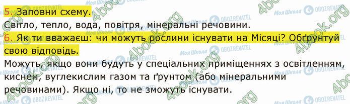 ГДЗ Природознавство 5 клас сторінка 24 (5-6)