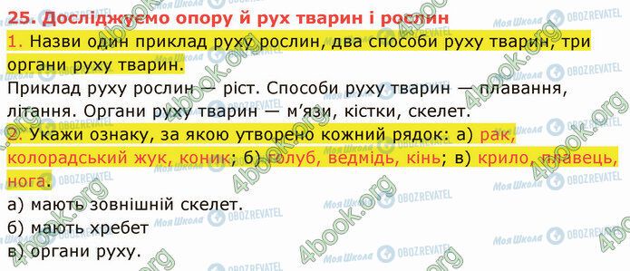 ГДЗ Природознавство 5 клас сторінка 25 (1-2)