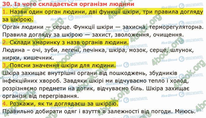 ГДЗ Природознавство 5 клас сторінка 30 (1-4)