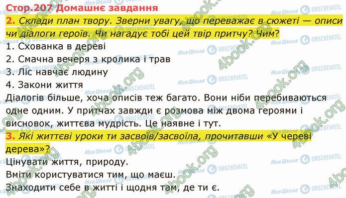 ГДЗ Українська література 5 клас сторінка Стр.207 (ДЗ)
