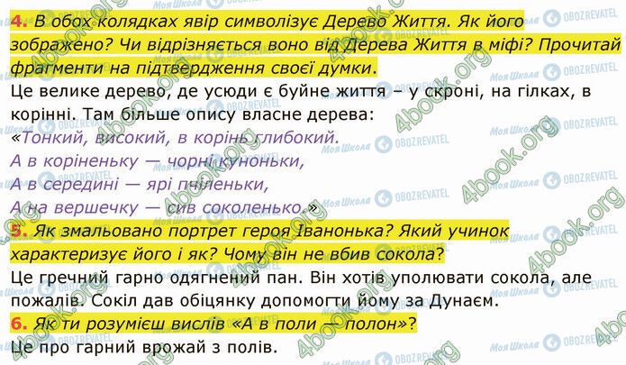 ГДЗ Українська література 5 клас сторінка Стр.119 (4-6)