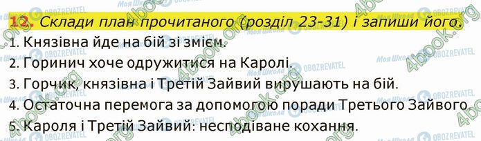 ГДЗ Українська література 5 клас сторінка Стр.159 (12)