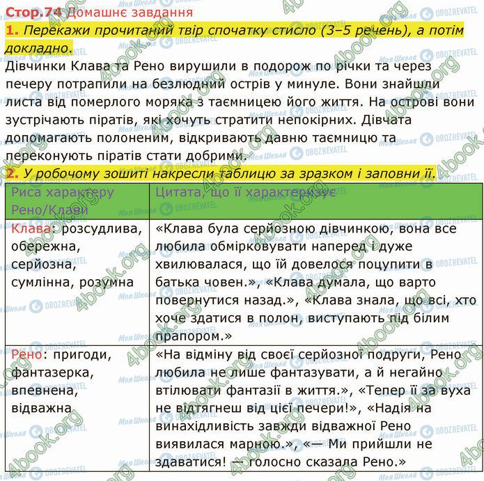ГДЗ Українська література 5 клас сторінка Стр.74 (ДЗ)