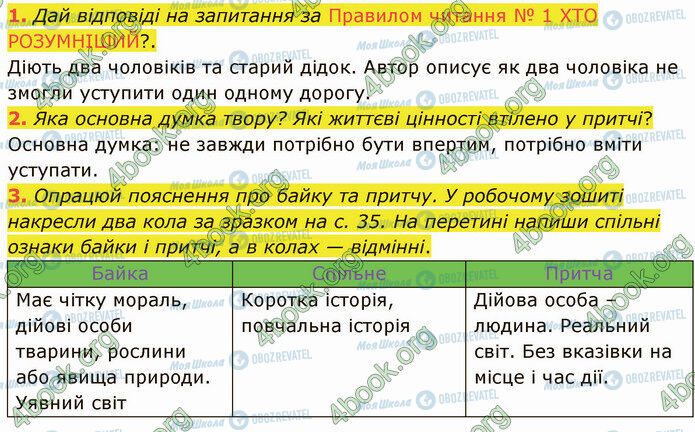 ГДЗ Українська література 5 клас сторінка Стр.44 (2)