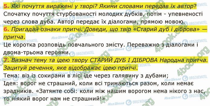 ГДЗ Українська література 5 клас сторінка Стр.247 (5-7)