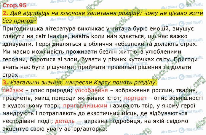 ГДЗ Українська література 5 клас сторінка Стр.95 (2-3)