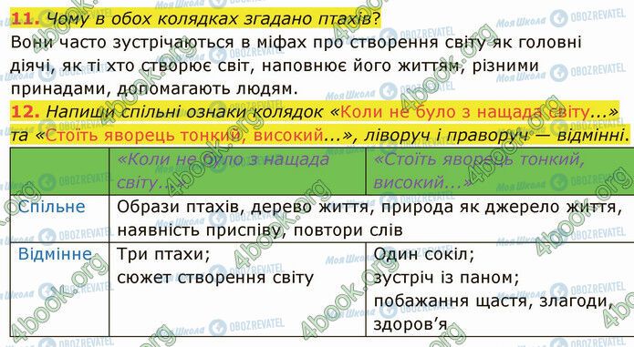 ГДЗ Українська література 5 клас сторінка Стр.119 (11-12)