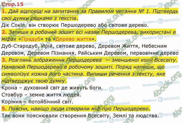 ГДЗ Українська література 5 клас сторінка Стр.15 (1-5)