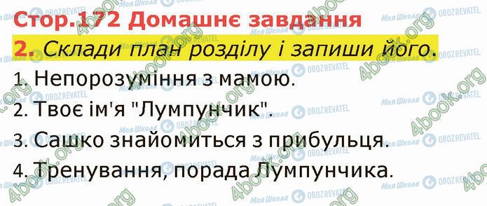 ГДЗ Українська література 5 клас сторінка Стр.172 (ДЗ)