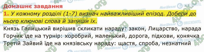 ГДЗ Українська література 5 клас сторінка Стр.142 (ДЗ)