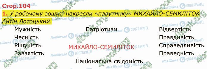 ГДЗ Українська література 5 клас сторінка Стр.104 (1)