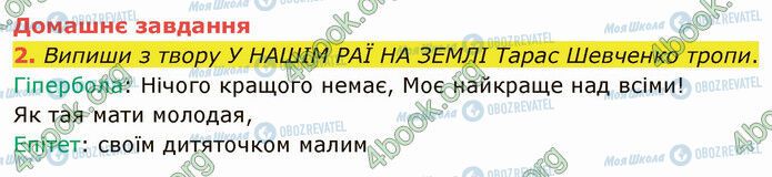 ГДЗ Українська література 5 клас сторінка Стр.246 (ДЗ)