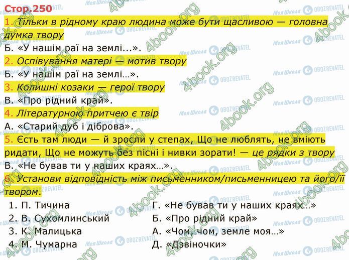 ГДЗ Українська література 5 клас сторінка Стр.250