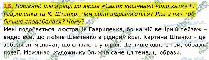 ГДЗ Українська література 5 клас сторінка Стр.195 (15)