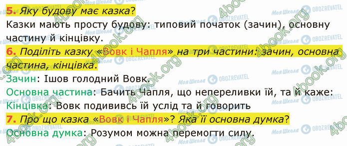 ГДЗ Українська література 5 клас сторінка Стр.38 (5-7)