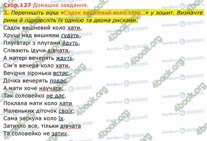 ГДЗ Українська література 5 клас сторінка Стр.127 (ДЗ)