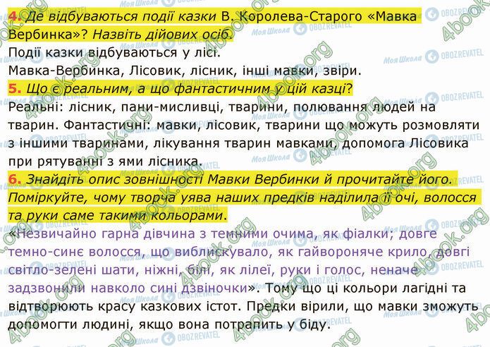 ГДЗ Українська література 5 клас сторінка Стр.96 (4-6)